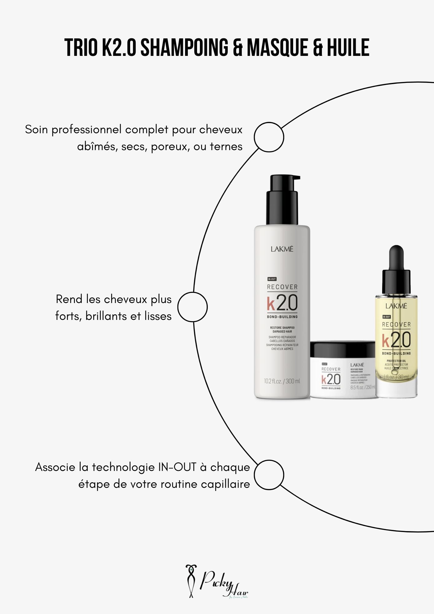 trio K2.0 gamme réparation Lakmé