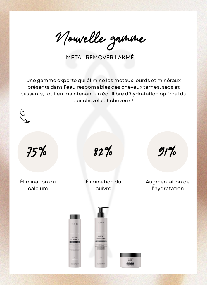 Hydra-Conditionner Métal Remover LAKMÉ