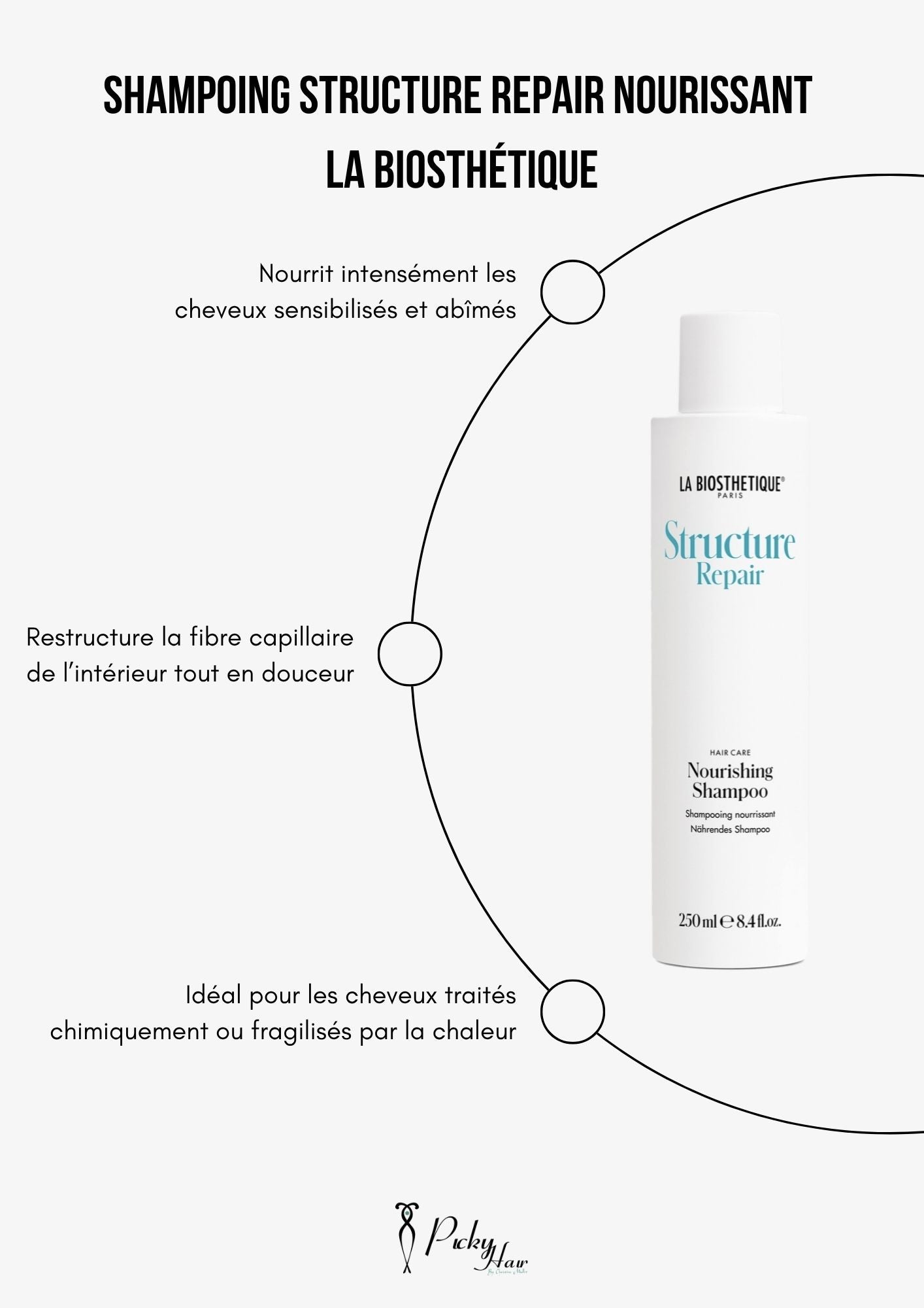 shampoing nourrissant et répare la biostethique reims