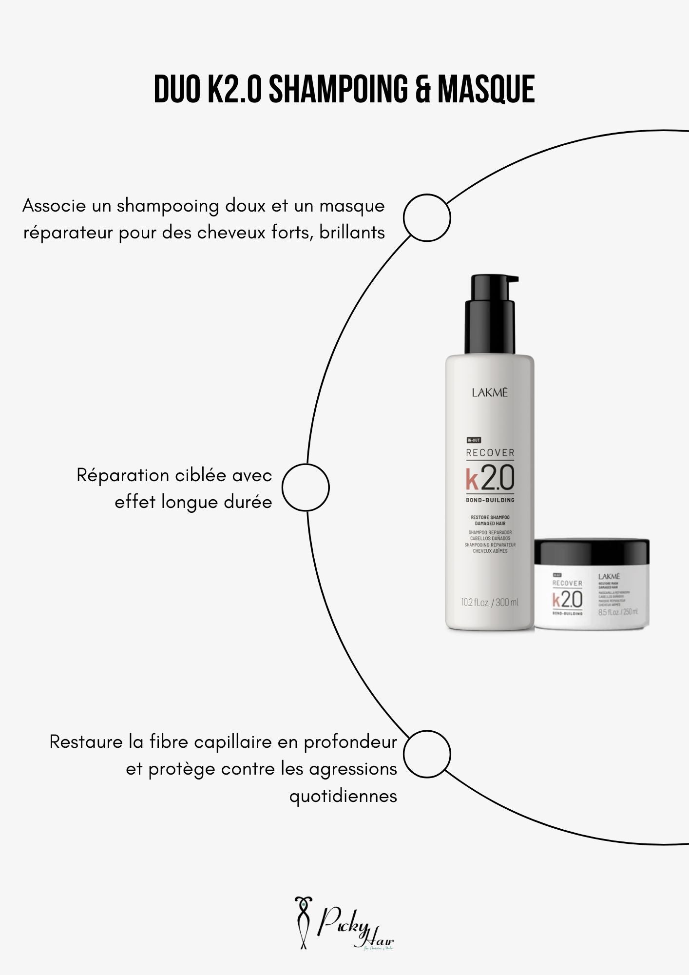 soin shampoing et masque lakmé K2.0