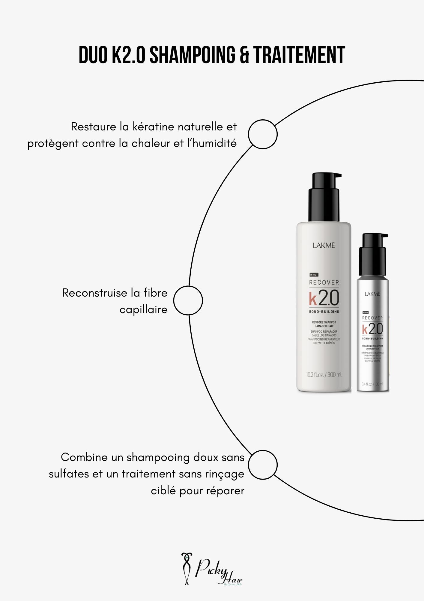soin shampoing et traitement hyaluronique lakmé K2.0