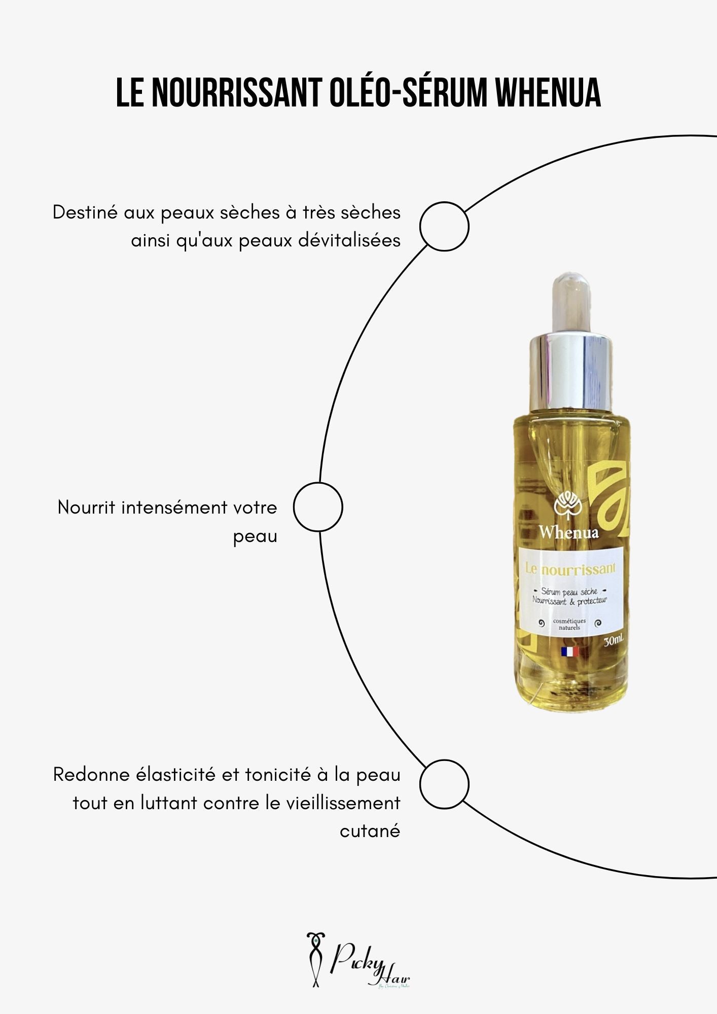 huile, soin, sérum, peaux sèches, nourrit et protège, reims