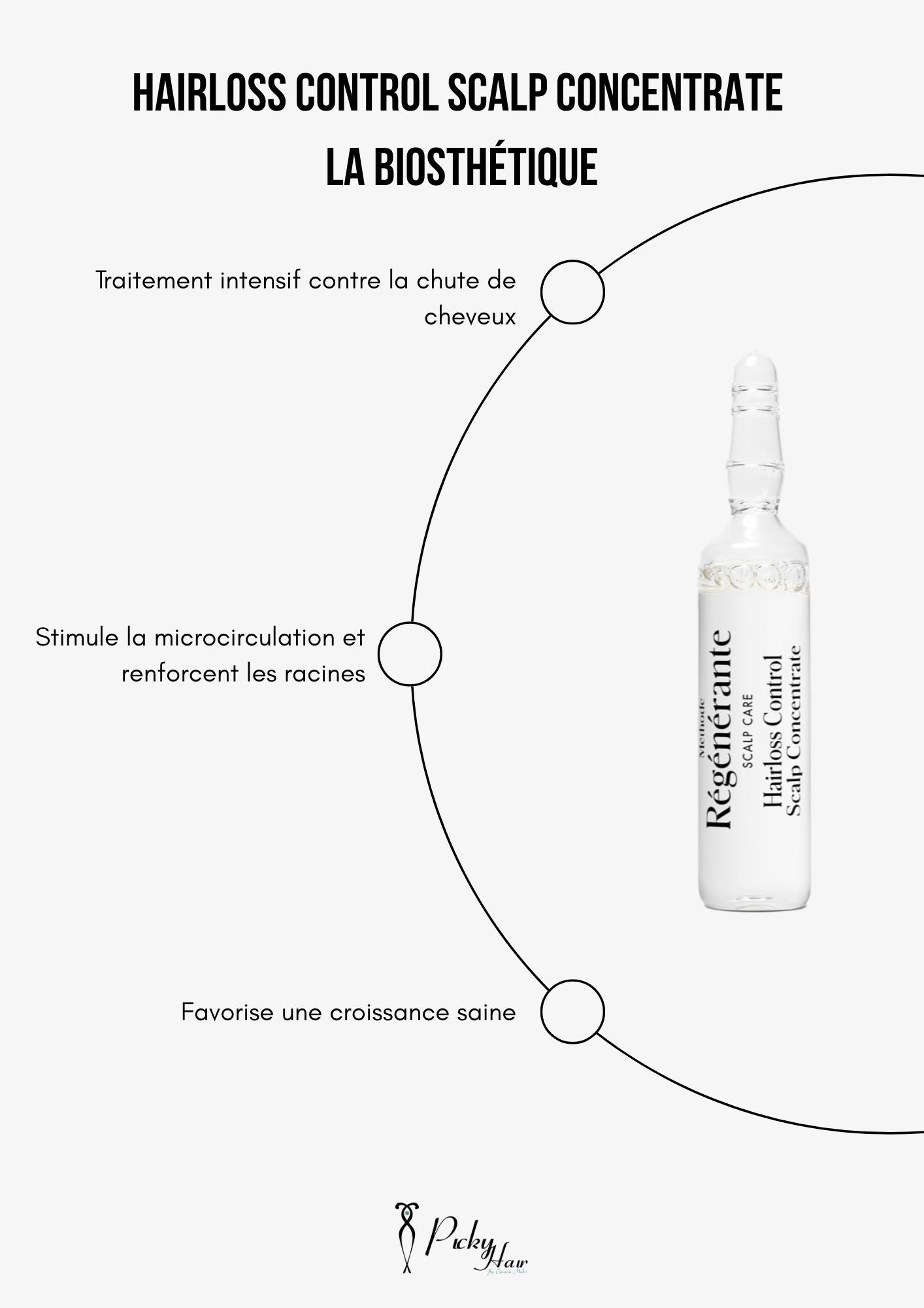 chute de cheveux, méthode régénérante, scalp care, la biostethique picky hair reims cuir chevelu traitement