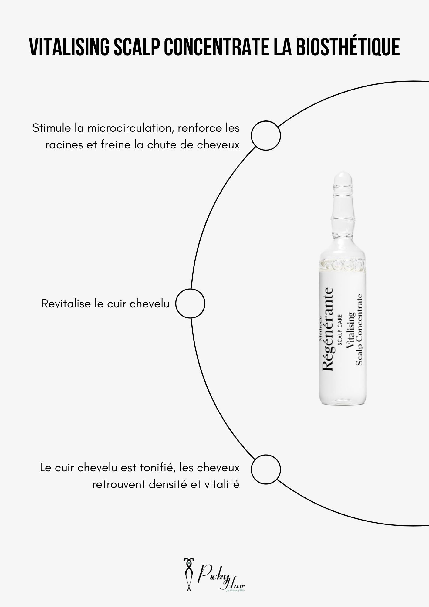 scalp care revitalisant la biosthetique traitement chute de cheveux cuir chevelu reims Picky hair cuir chevelu visagisme expert capillaire