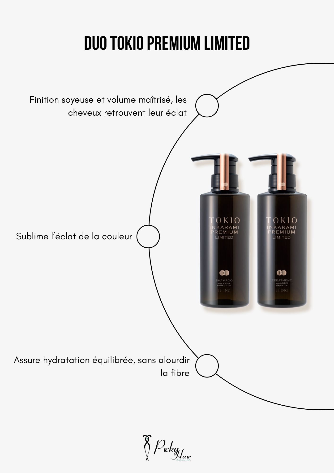 Duo Tokio inkamari shampoing et soin 