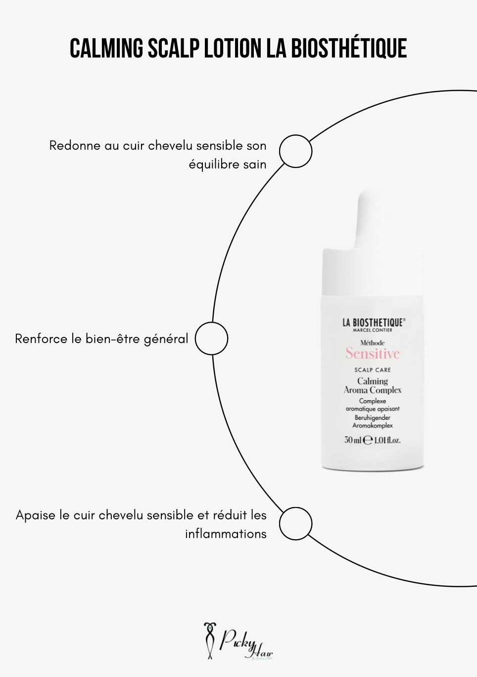 Calming Aroma Complex La Biosthétique