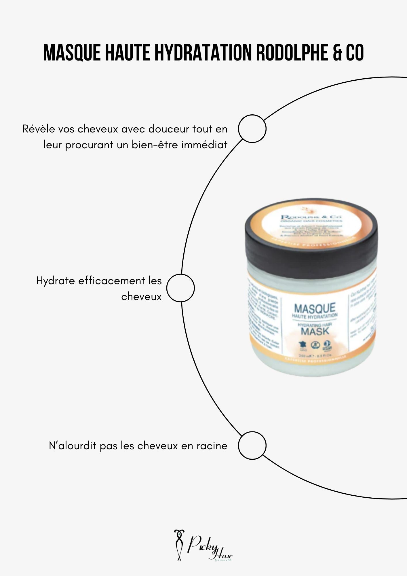 masque soin hydratation cheveux rodolphe and co reims