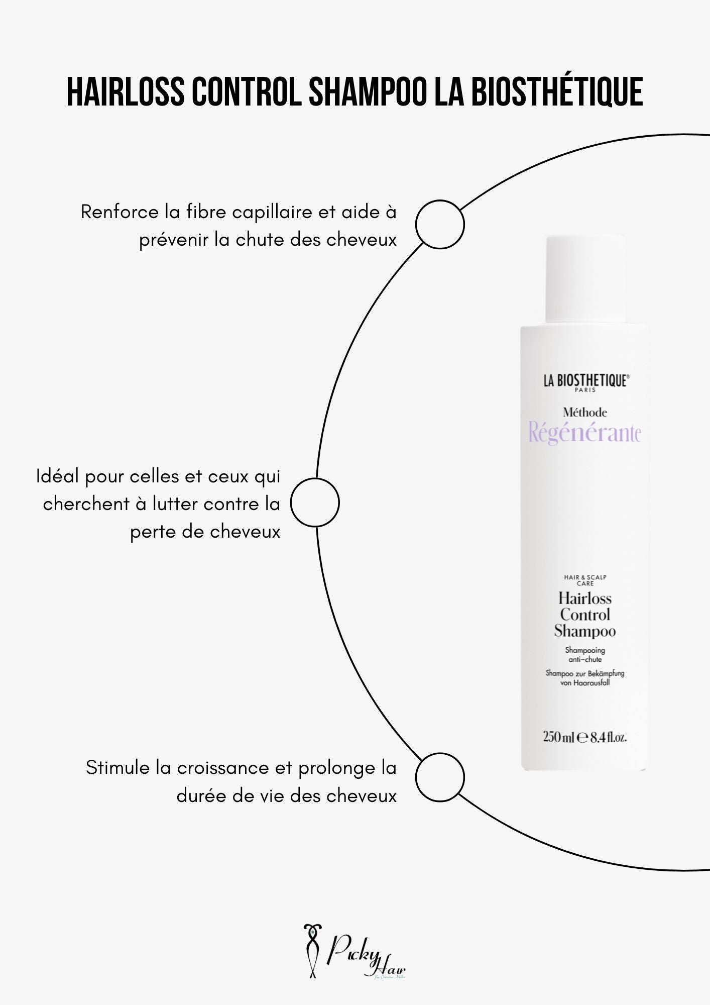 Hairloss Control Shampoo La Biosthétique shampoing anti chute la biosthetique