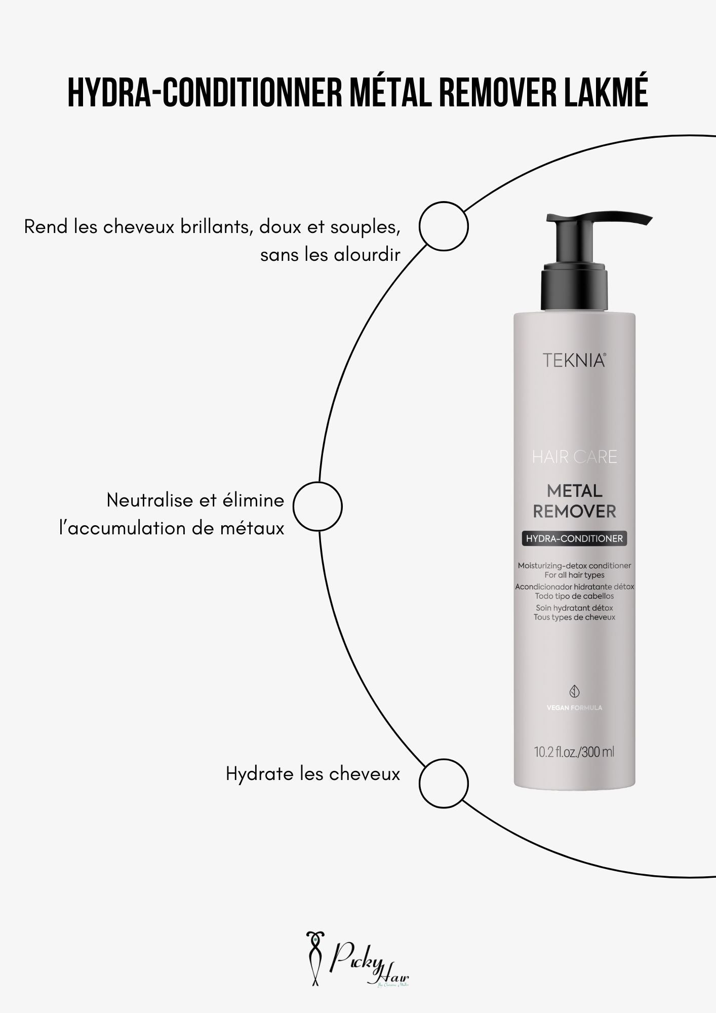 après-shampoing hydratant, tous types de cheveux, Lakmé, Reims, coiffeur, visagiste