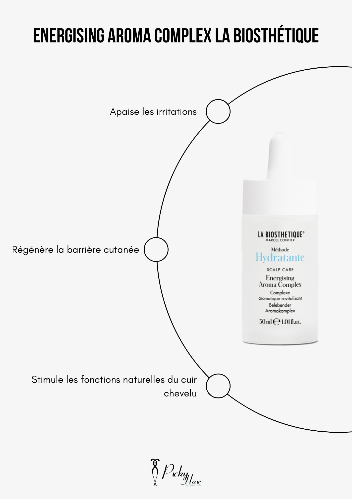 Refreshing Aroma Complex La Biosthétique picky hair reims scalp care