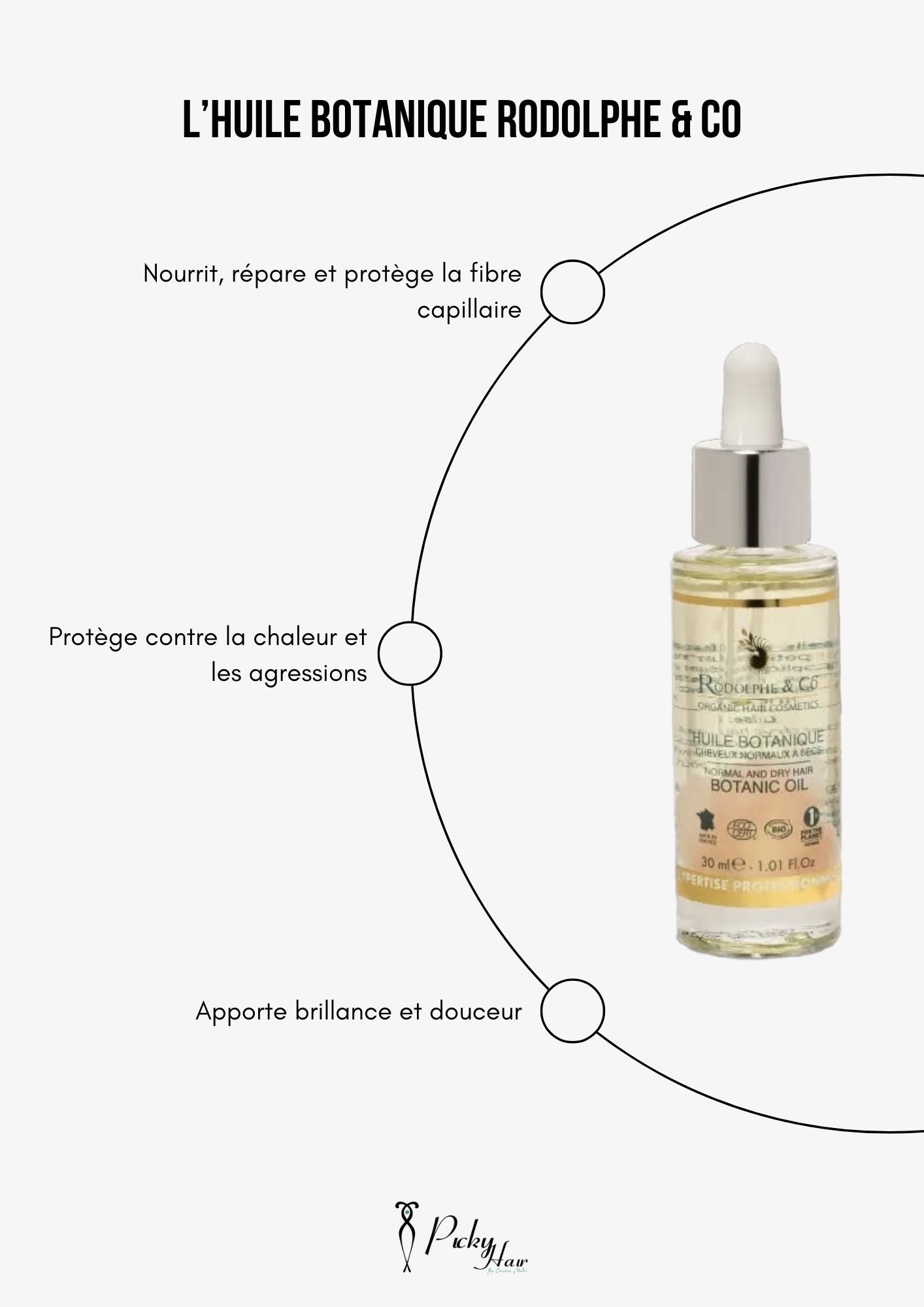 huile botanique cheveux hair care cheveux secs et normaux, rodolphe and co reims 