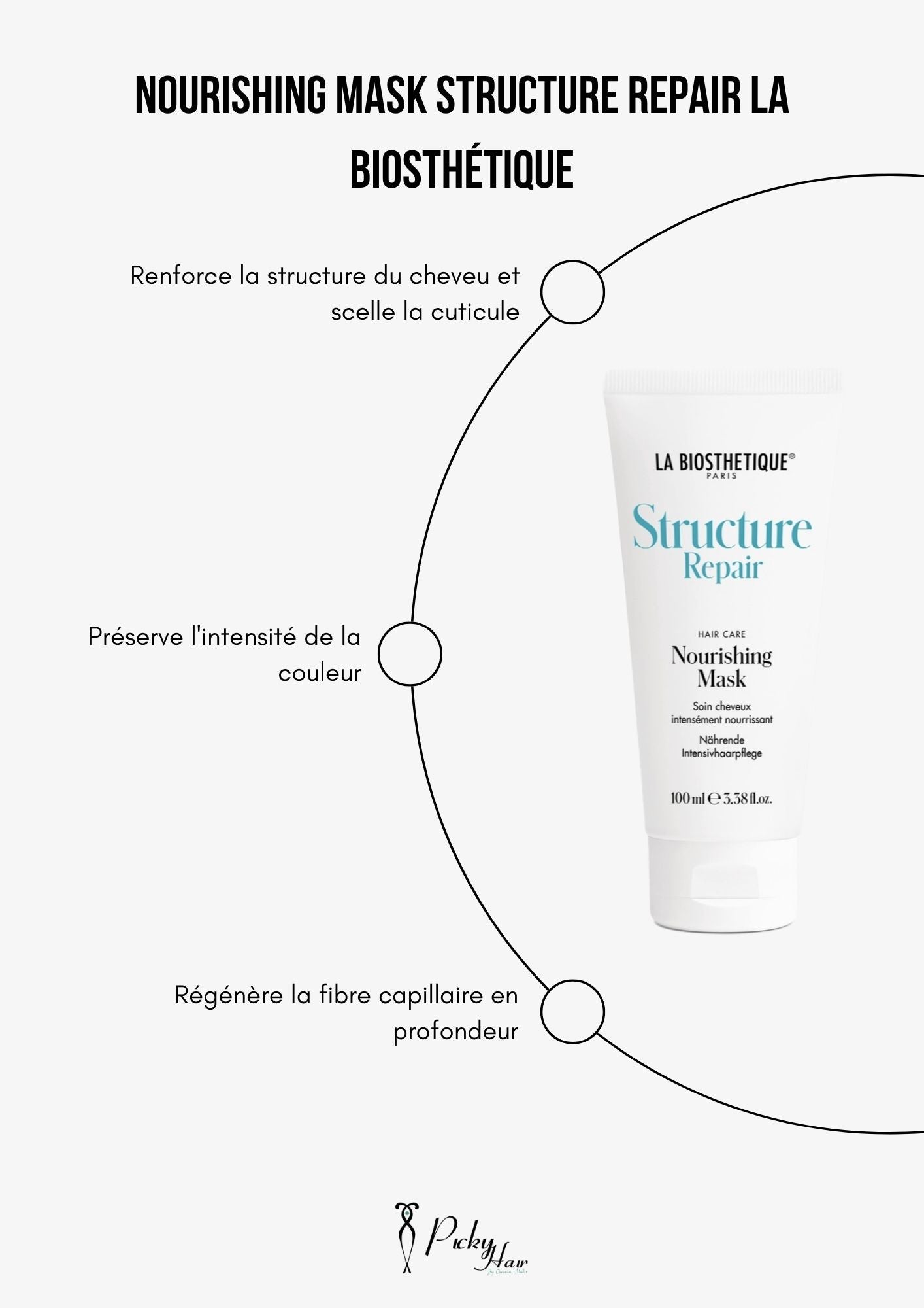 soin cheveux abîmés, La Biosthétique, Reims, coiffeur, visagiste picky hair