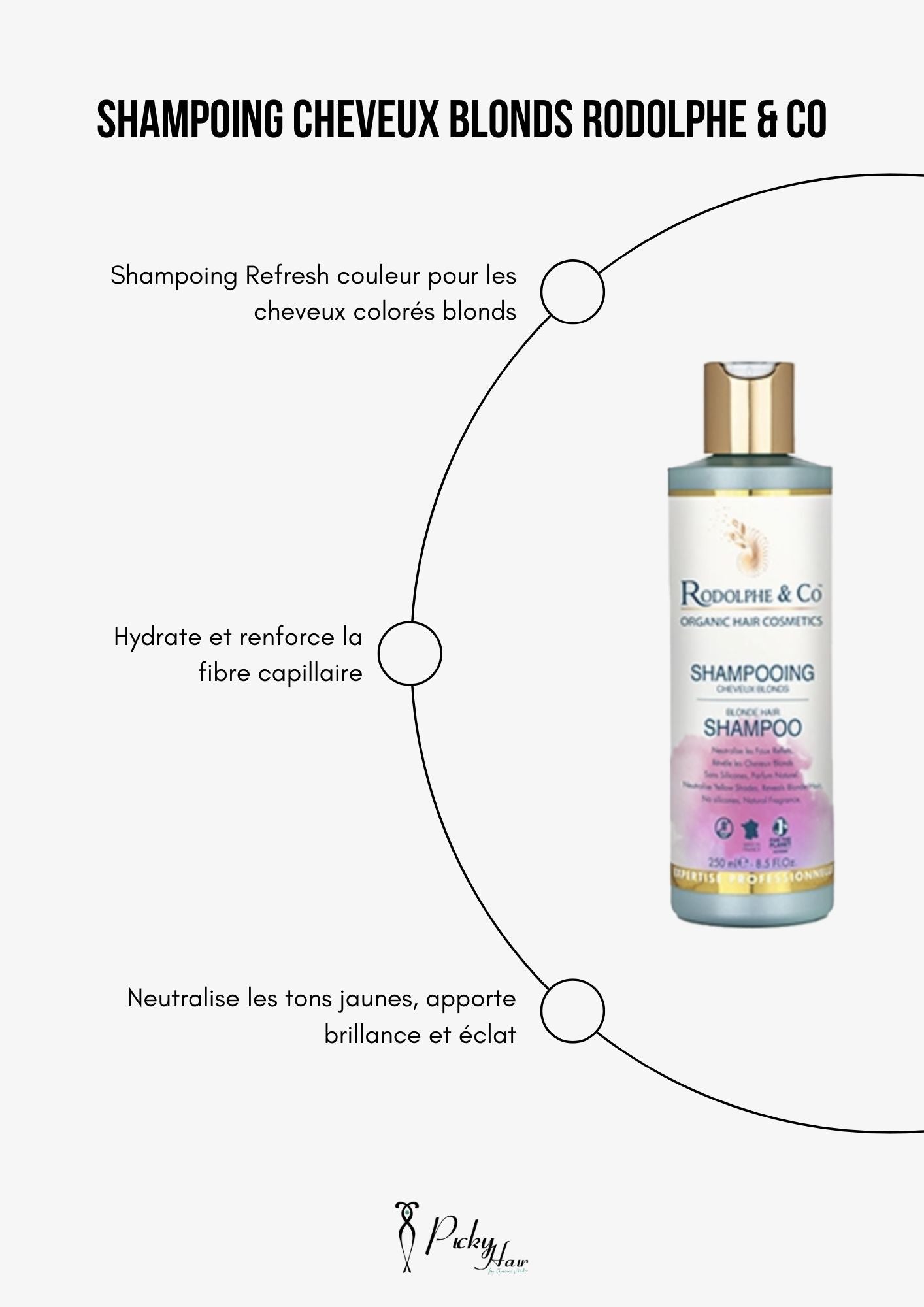 shampoing cheveux blonds Rodolphe and co reims picky hair bio visagiste coiffure hair care