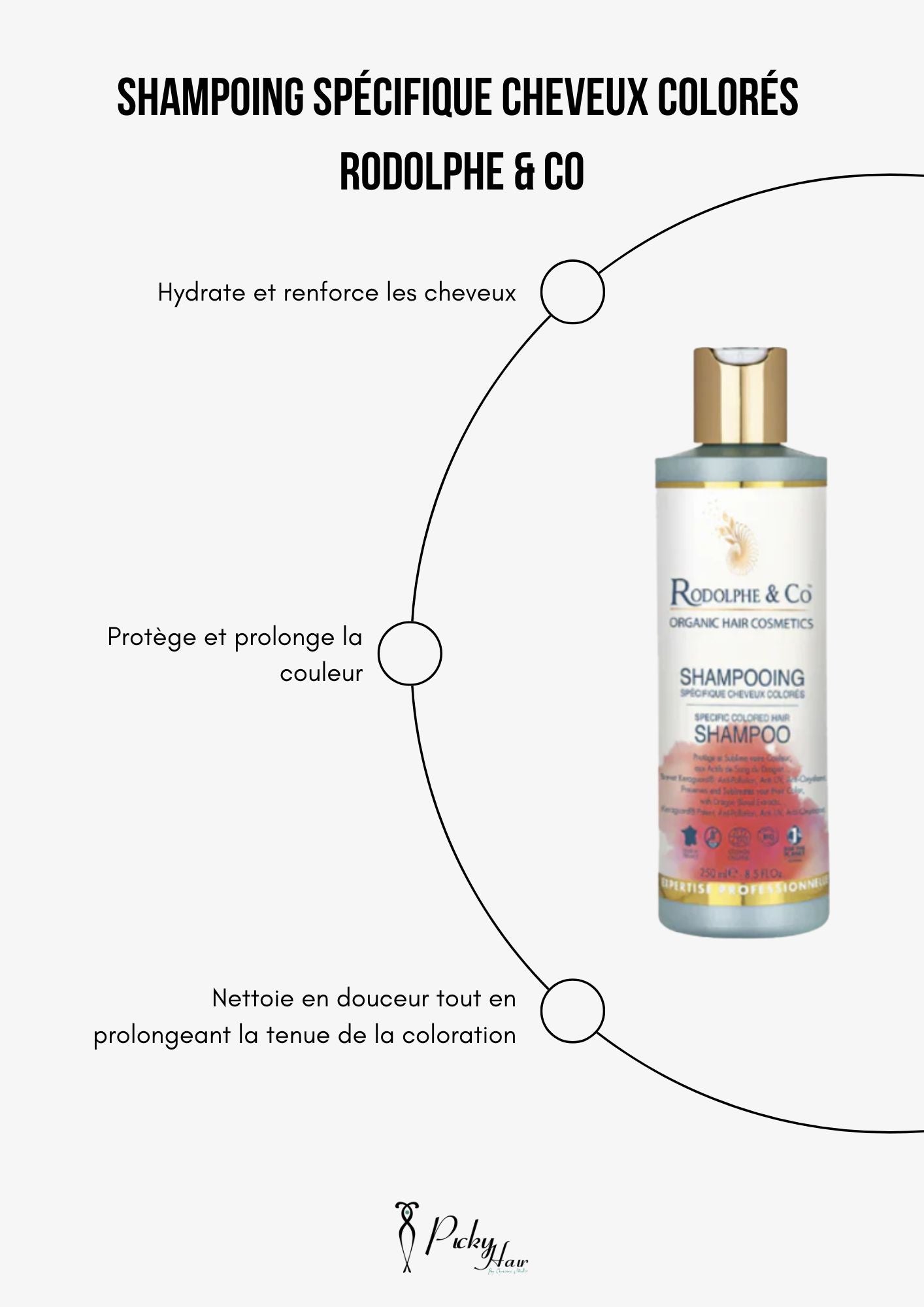 shampoing cheveux colorés rodolphe and co