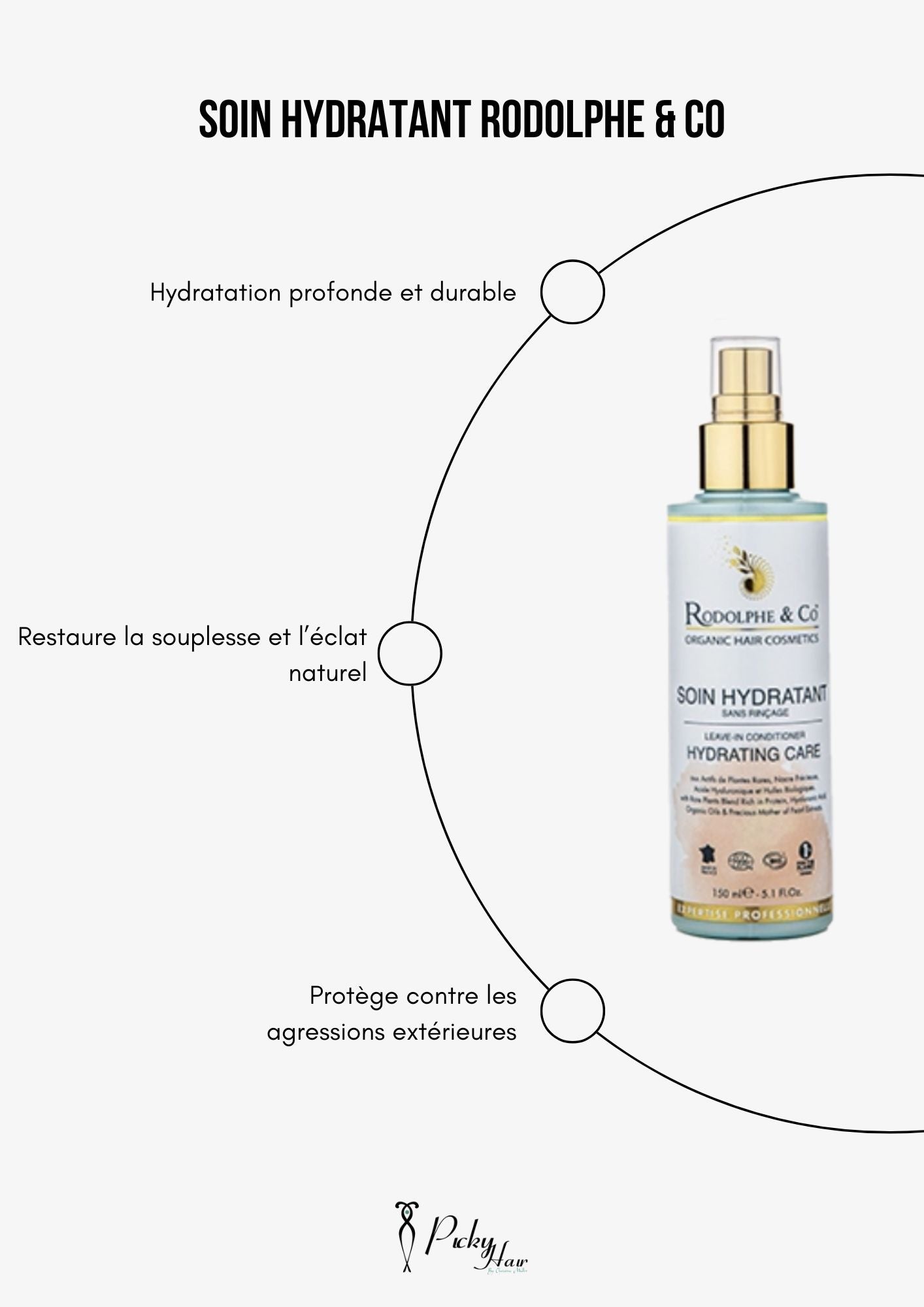 soin hydratation cheveux sans rinçage, hair care reims rodolphe and co